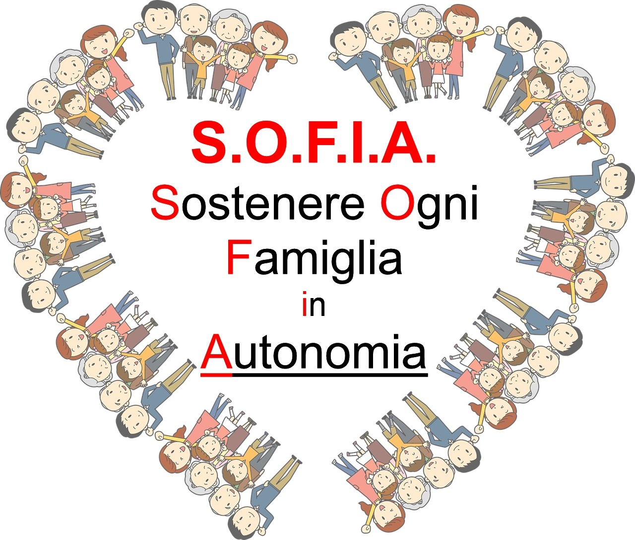 S.O.F.I.A. - Sostenere Ogni Famiglia In Autonomia Srl