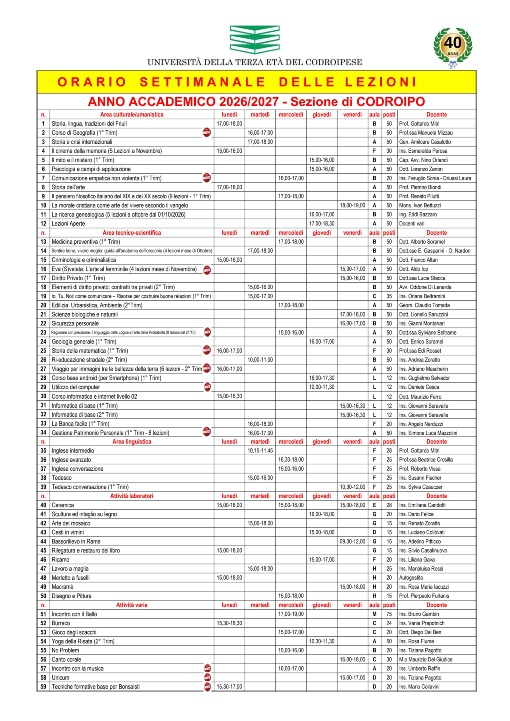 ORARIO SETTIMANALE ANNO ACCADEMICO 2026-2027