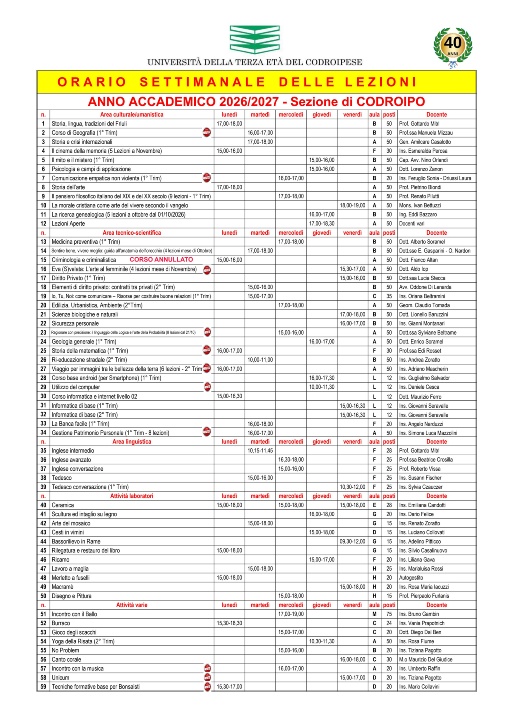 ORARIO SETTIMANALE ANNO ACCADEMICO 2026-2027